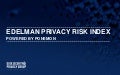 Edelman Privacy Risk Index Powered by Ponemon