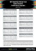 Equity Schemes