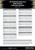 Equity Schemes Performance Snapshot