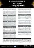 Equity Schemes - As on May 2011