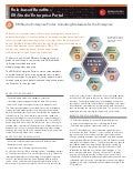 ER/Studio Portal Benefits by Role