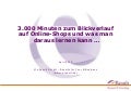 3.000 Minuten zum Blickverlauf