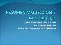resumen del modelo OSI y TCP/IP