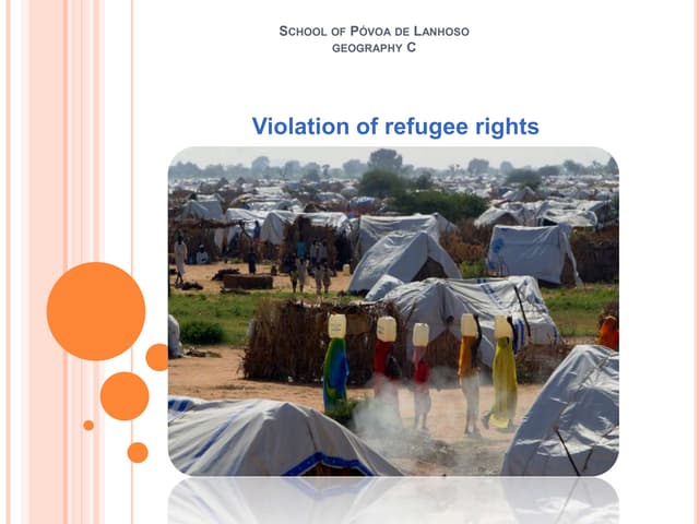 Violation of refugee rights