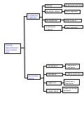 Esquema de lengua tema 9 hípervínculos