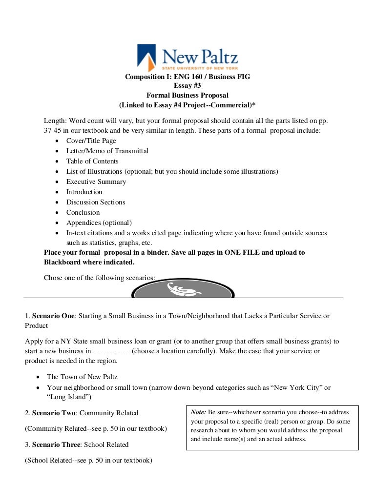 MBA Essay Examples And Top Ranked Business School