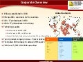 A software development company providing custom software solutions
