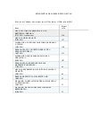 Estadísticas de la biblioteca de juan