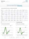 Estimize orcl-fq4-2013-report