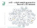 voiD - full ESWC08 lightning talk