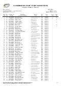 Etape 1