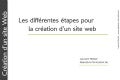 Ergonomie web : Les étapes pour la création d'un site web
