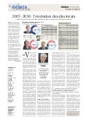 Etudes Politiques Cevipof Le Figaro