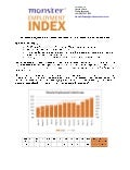 Monster Employment Index - Europe (April 2011)