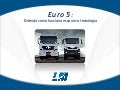 Euro 5 entenda como funciona essa nova tecnologia