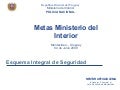 Evaluación Jefatura - Esquema Integral