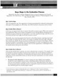 EEP Trainer&rsquo;s Manual Handouts: Evaluation Section