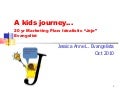 Evangelista 20 year marketing plan