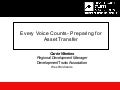 Preparing for Asset Transfer