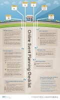 Event planning checklist