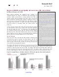 Degree of EHR Use and Quality of Care Across MN Area Clinics