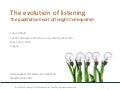 MROCs - The Evolution of Listening