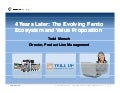 4 Years Later: The Evolving Femto Ecosystem & Value Proposition