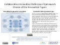 Examination of innovation types final