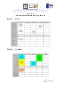 Exercices open office - tableau