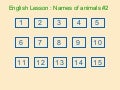  Lesson For Sunday School : Names & Interesting Facts About Some Animals 