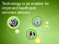 Exist Healthcare Applications Portfolio