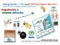 Experiencias con las TIC