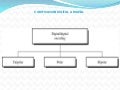 Codificacion unipolar, polar y bipolar