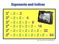 Basic Exponents and Indices