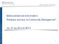 Formation Community Management et Réseaux sociaux