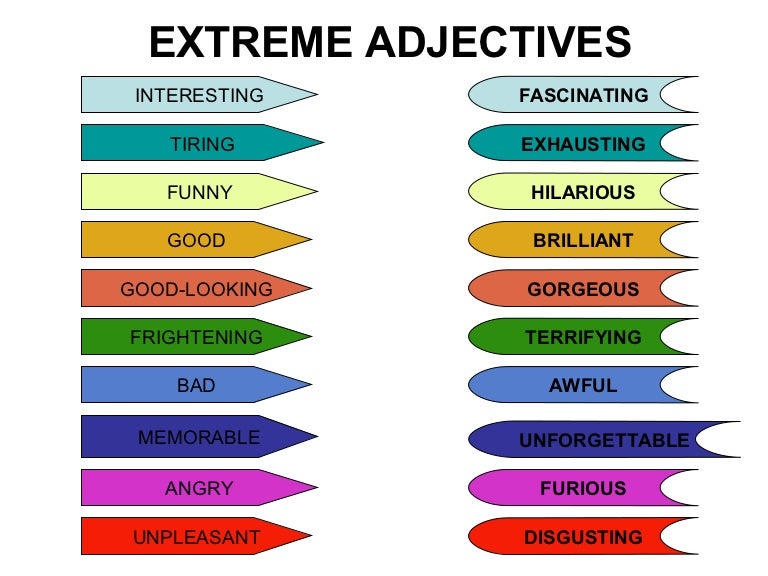 Extreme Adjectives extreme-adjectives