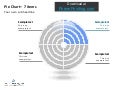 Powerpoint Pie Chart 1