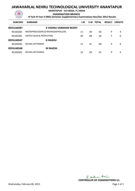 III YEAR B.TECH. II SEM (R05) SUPPLE. NOV-2012