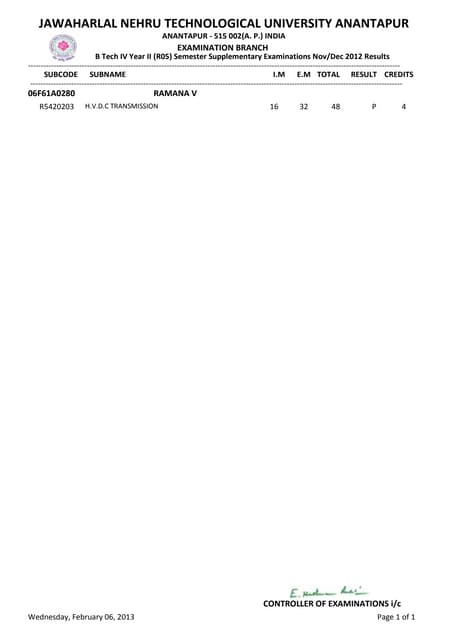 IV YEAR B.TECH. II SEM (R05) SUPPLE. NOV-2012