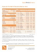 Facebook  - Die Welt im Überblick (Update Februar 2012)