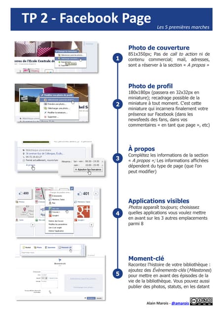 Facebook Timeline for Pages : TP