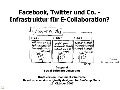 Facebook, Twitter und Co. - Infrastruktur für E-Collaboration?