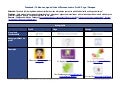 Facebook comparatif page profil groupe