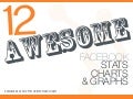 12 Awesome Facebook Stats, Charts & Graphs