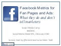 Metrics for Facebook Fan Pages and Ads