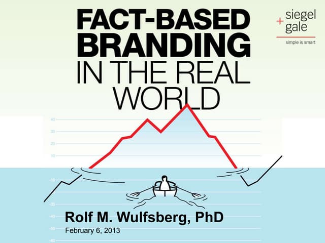 Fact-Based Branding in the Real World