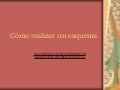 Cómo realizar un esquema numerado
