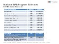 NPR National Fall 2010 Broadcast Ratings