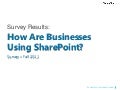 Fall 2011 SharePoint Survey Results