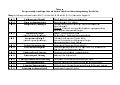 Plan zur Übung von Prof. Faltin&rsquo;s Vorlesung: Entrepreneurship: Grundlagen, Ideen und Business Modelle zur Unternehmensgründung 